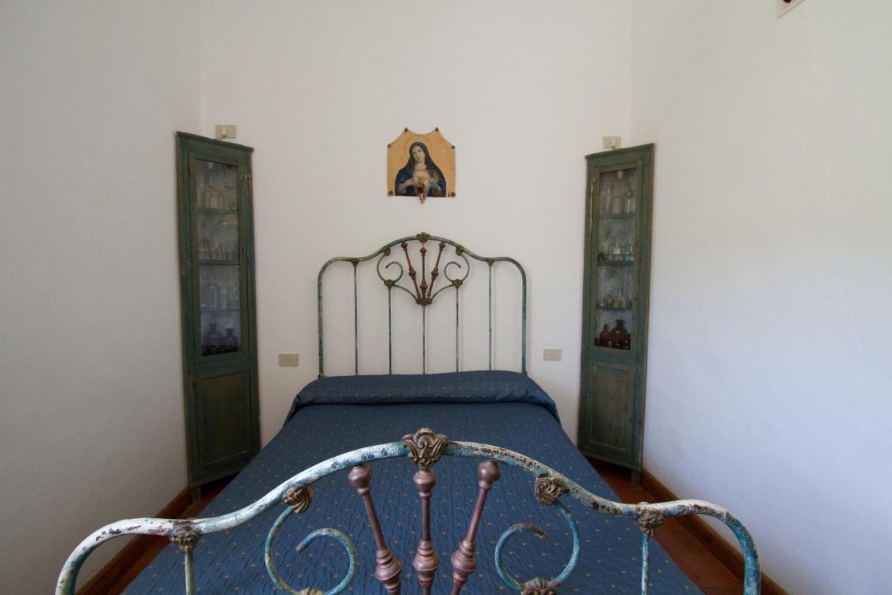La Locanda Del Barbablu Στρόμπολι Εξωτερικό φωτογραφία